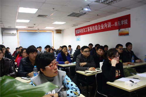 图 上海培训学校,产品上新前期准备小技巧 上海电脑培训